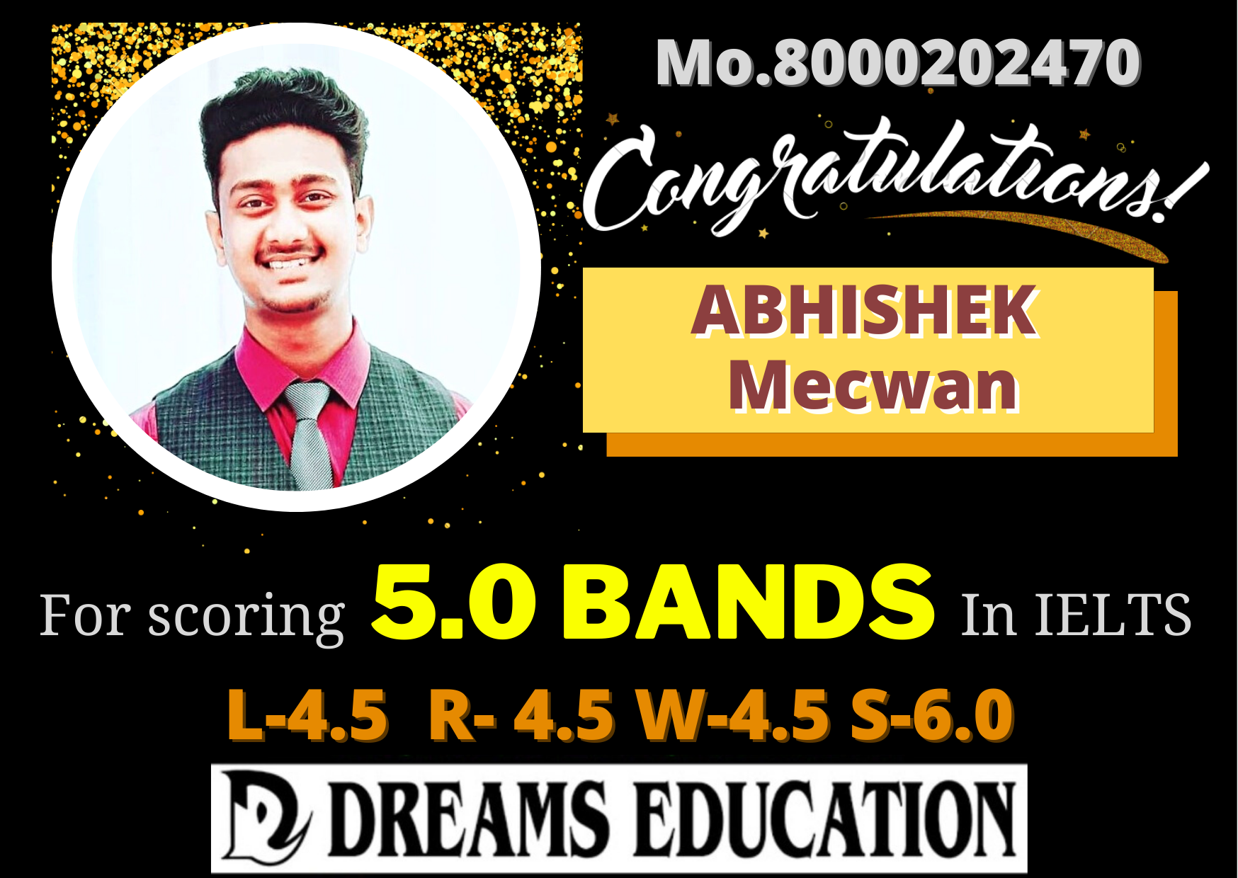 ABHISHEK MECWAN